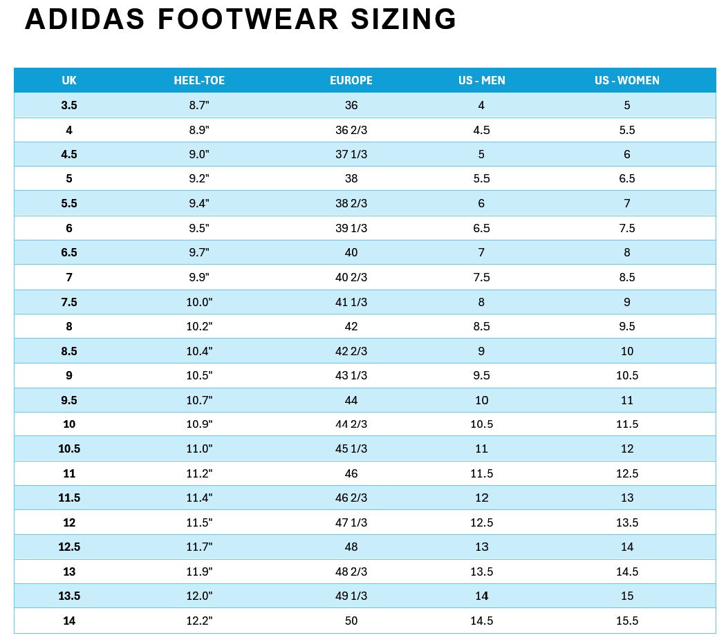 Adidas Hyperboost - Womens - Core Black