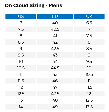 On Cloudtilt in White & Pink - Men